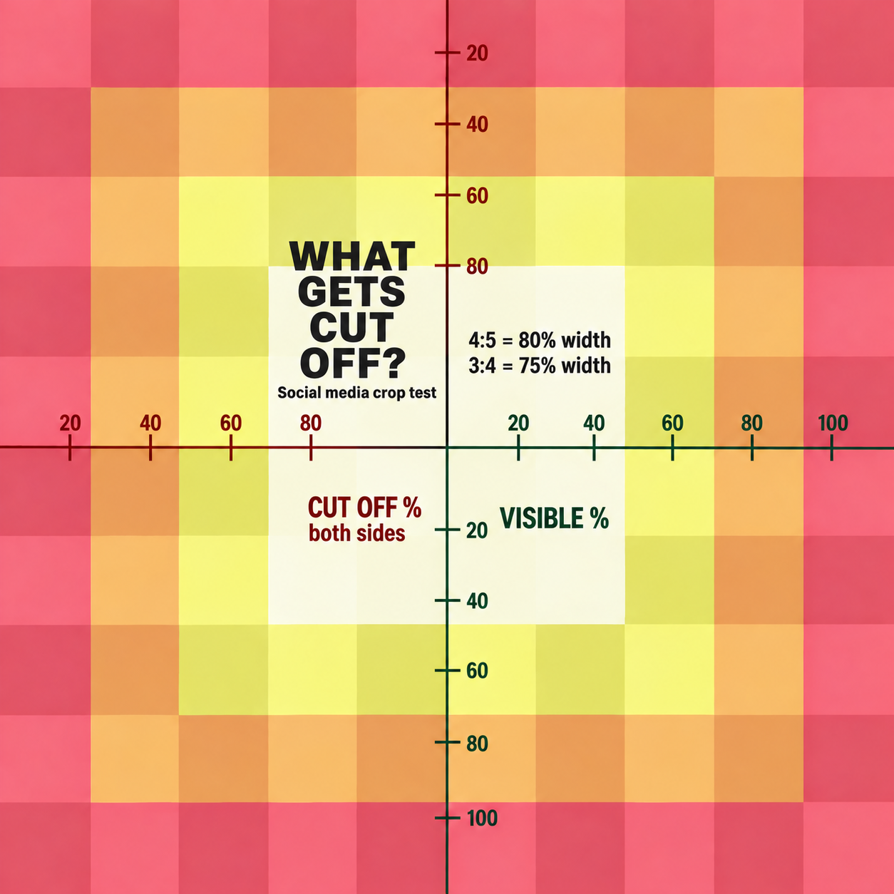 The full square crop-test image.